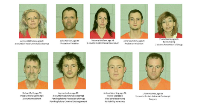 Flathead County Jail Roster